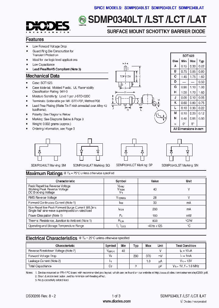 SDMP0340LT1_1306587.PDF Datasheet