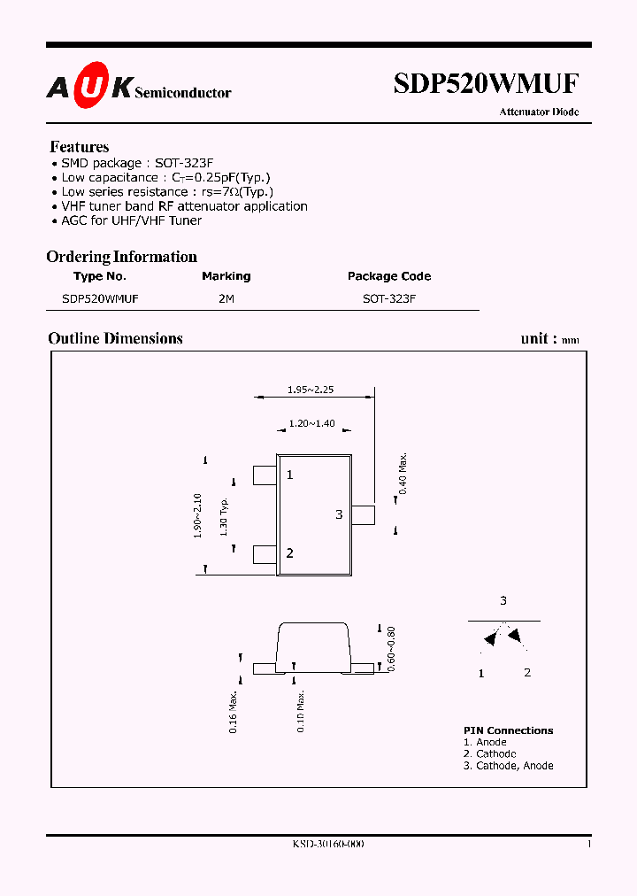 SDP520WMUF1_1136739.PDF Datasheet