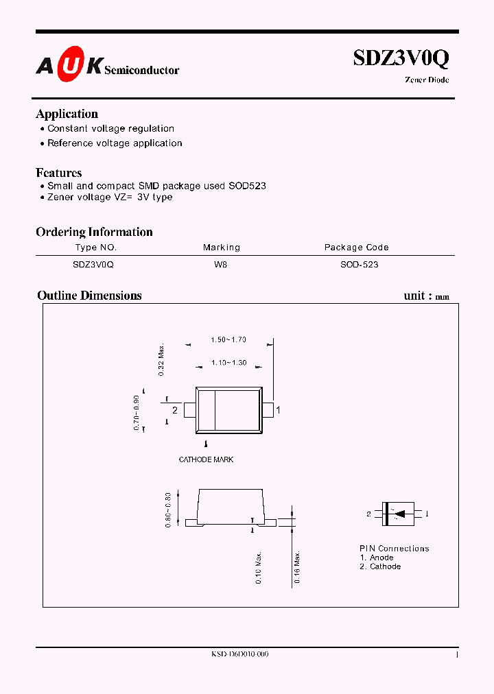SDZ3V0Q_1173944.PDF Datasheet