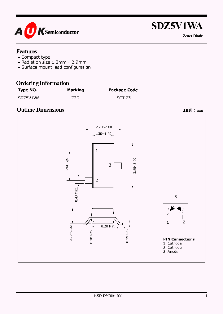 SDZ5V1WA_1173949.PDF Datasheet