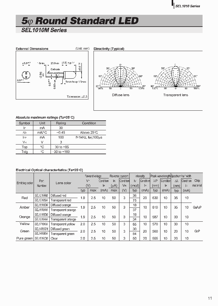 SEL1010M_1111069.PDF Datasheet