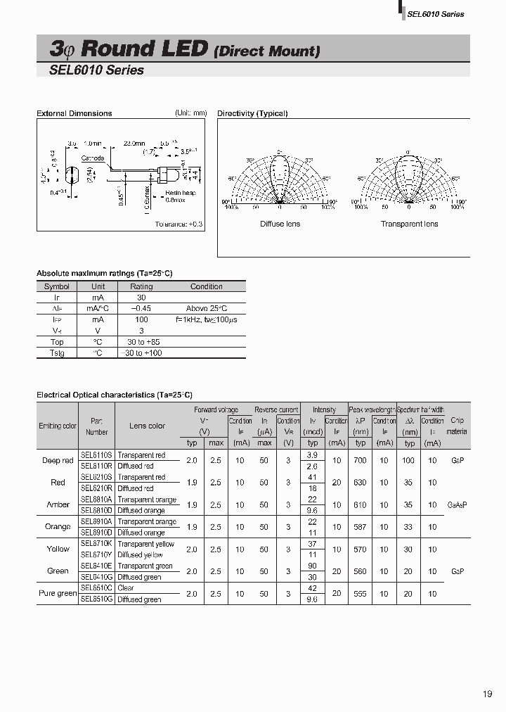 SEL6110R_1111032.PDF Datasheet
