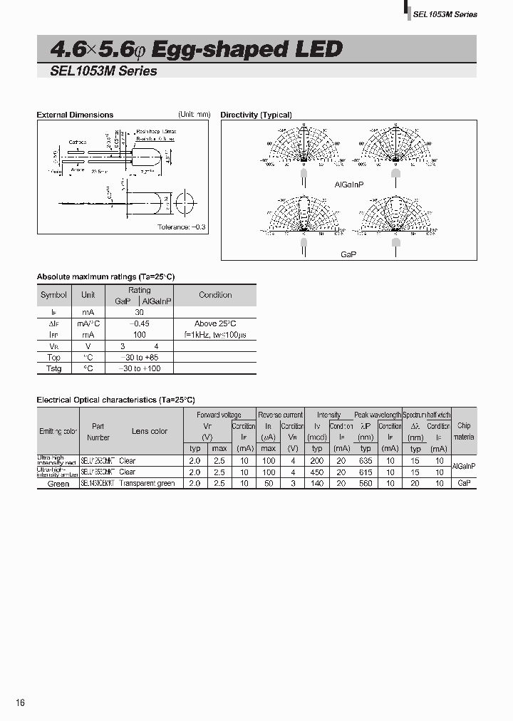 SELU1853CMKT_1306921.PDF Datasheet
