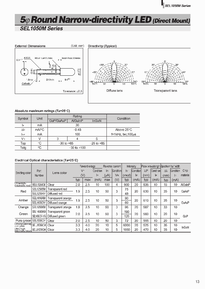 SELU1E50CM_1306923.PDF Datasheet