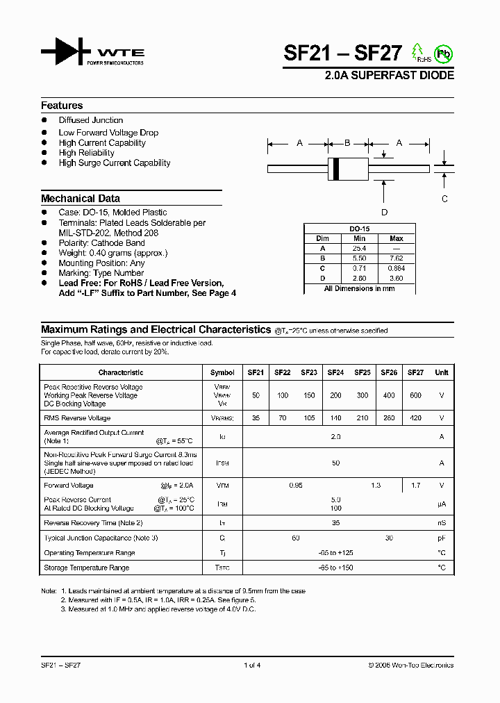 SF27-T3_1307279.PDF Datasheet