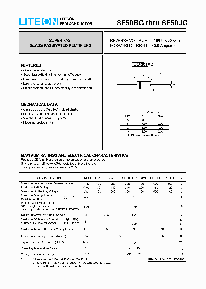SF50DG_1047359.PDF Datasheet