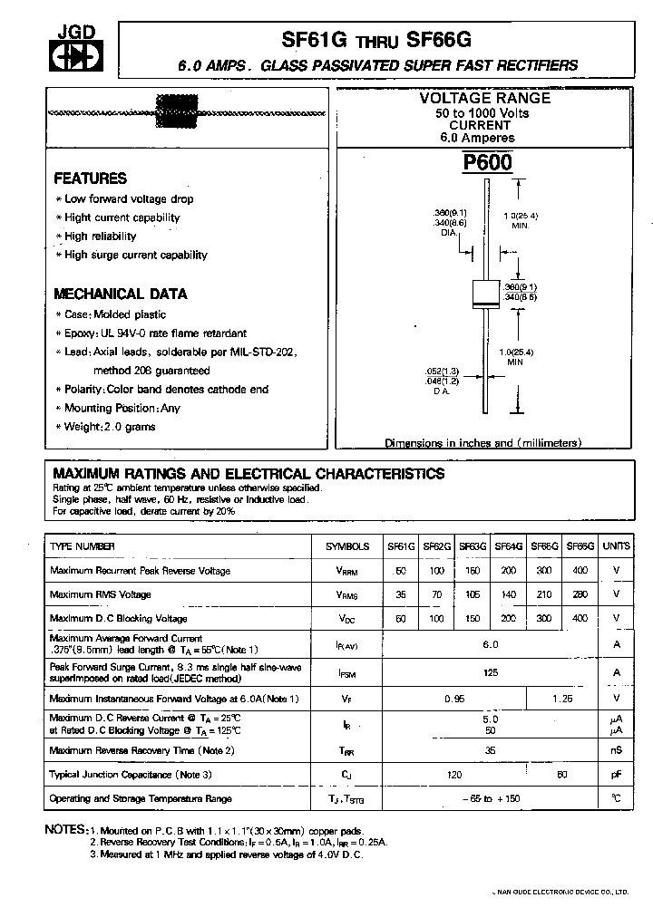 SF66G_1307365.PDF Datasheet