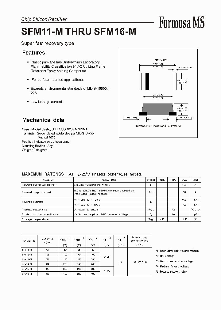 SFM16-M_1307711.PDF Datasheet