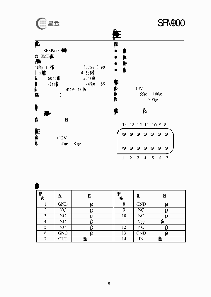 SFM900_1307716.PDF Datasheet