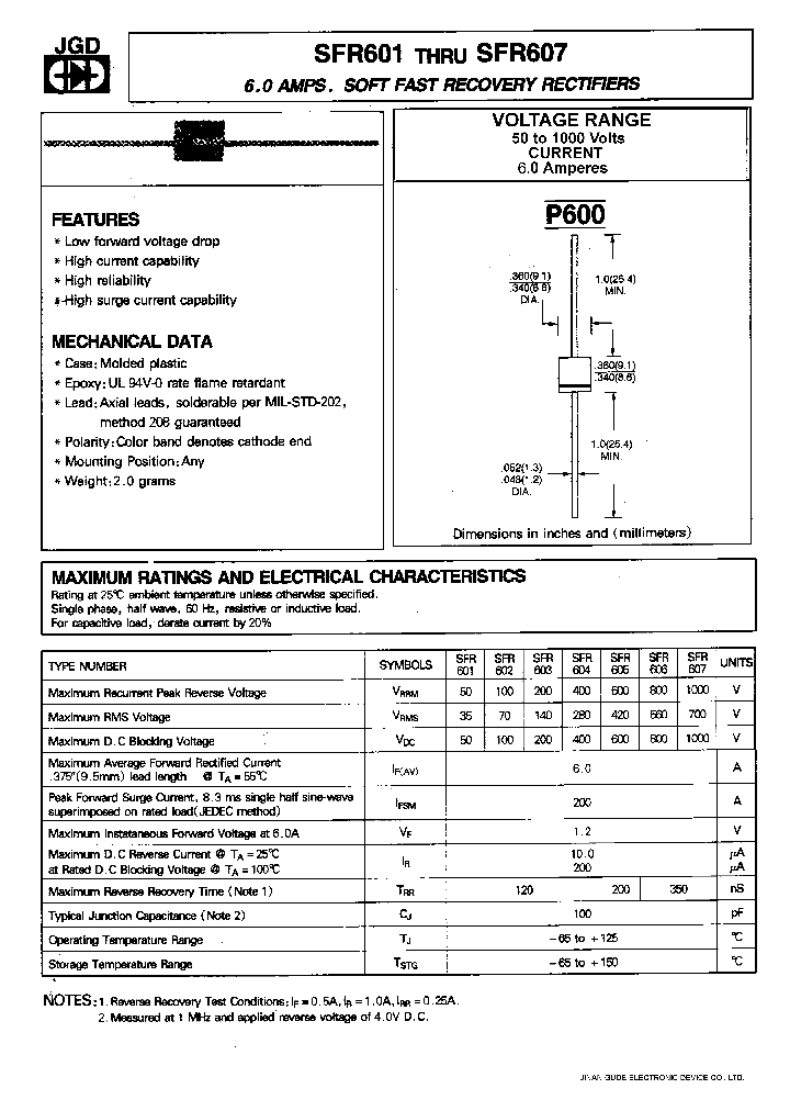 SFR607_1307769.PDF Datasheet