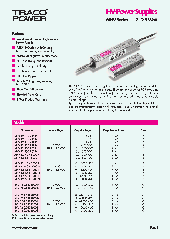 SHV12-20K1000P_1308580.PDF Datasheet