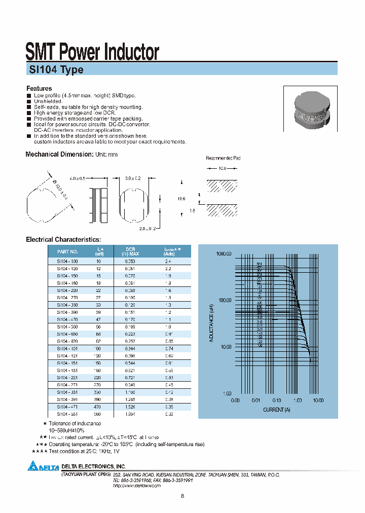 SI104_1043581.PDF Datasheet
