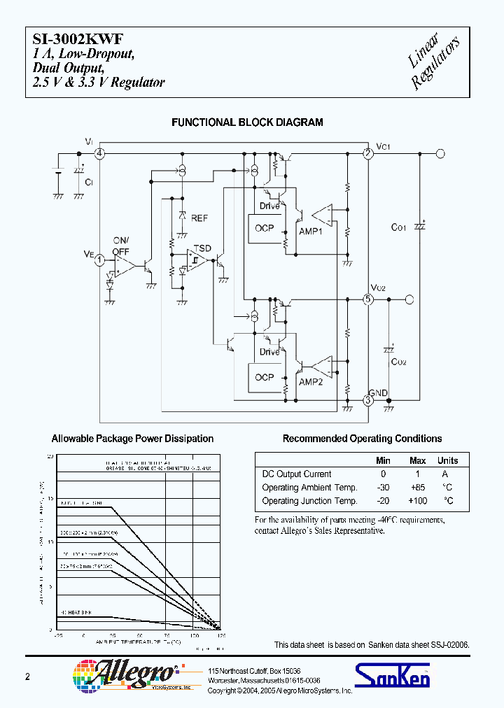 SI-3002KWF_1308655.PDF Datasheet