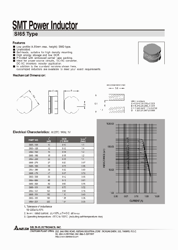 SI65-120_1106646.PDF Datasheet