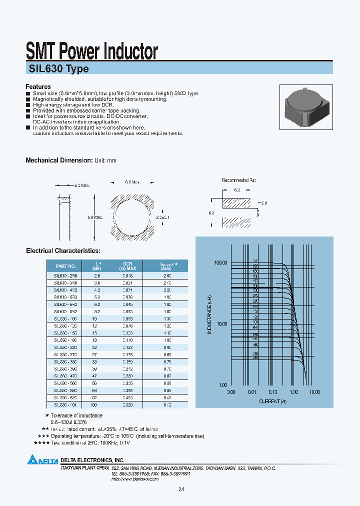 SIL630_1183447.PDF Datasheet