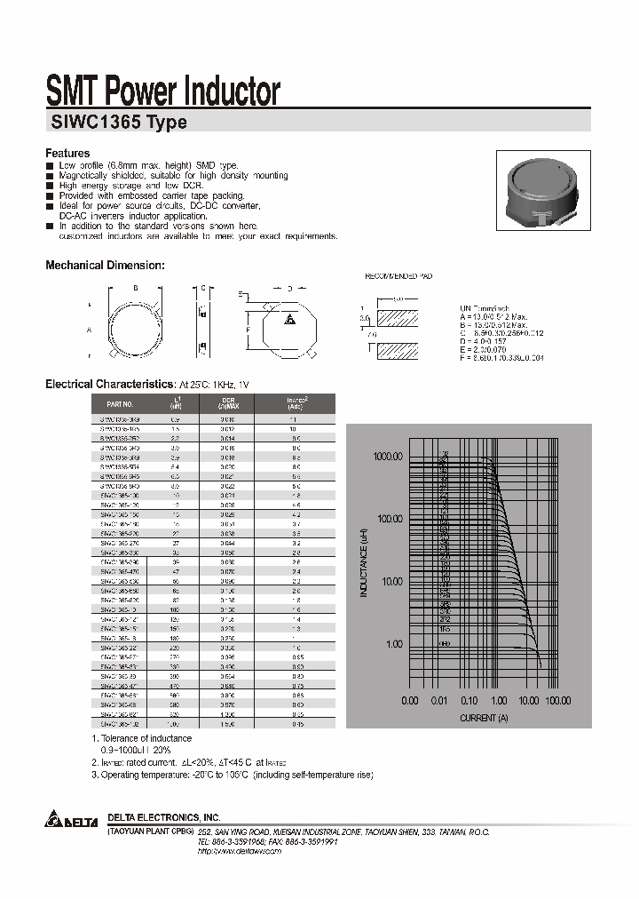 SIWC1365-8R0_1309536.PDF Datasheet