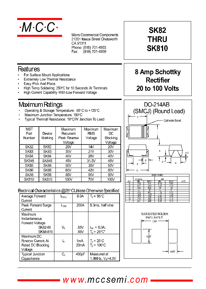 SK88_1309751.PDF Datasheet