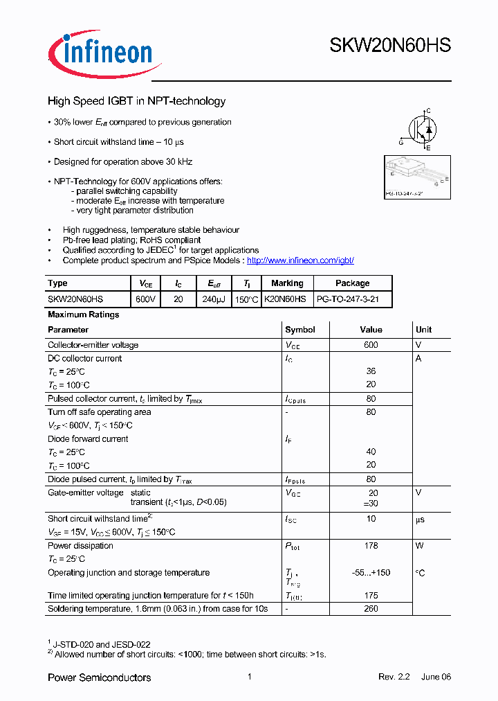 SKW20N60HS_1309924.PDF Datasheet