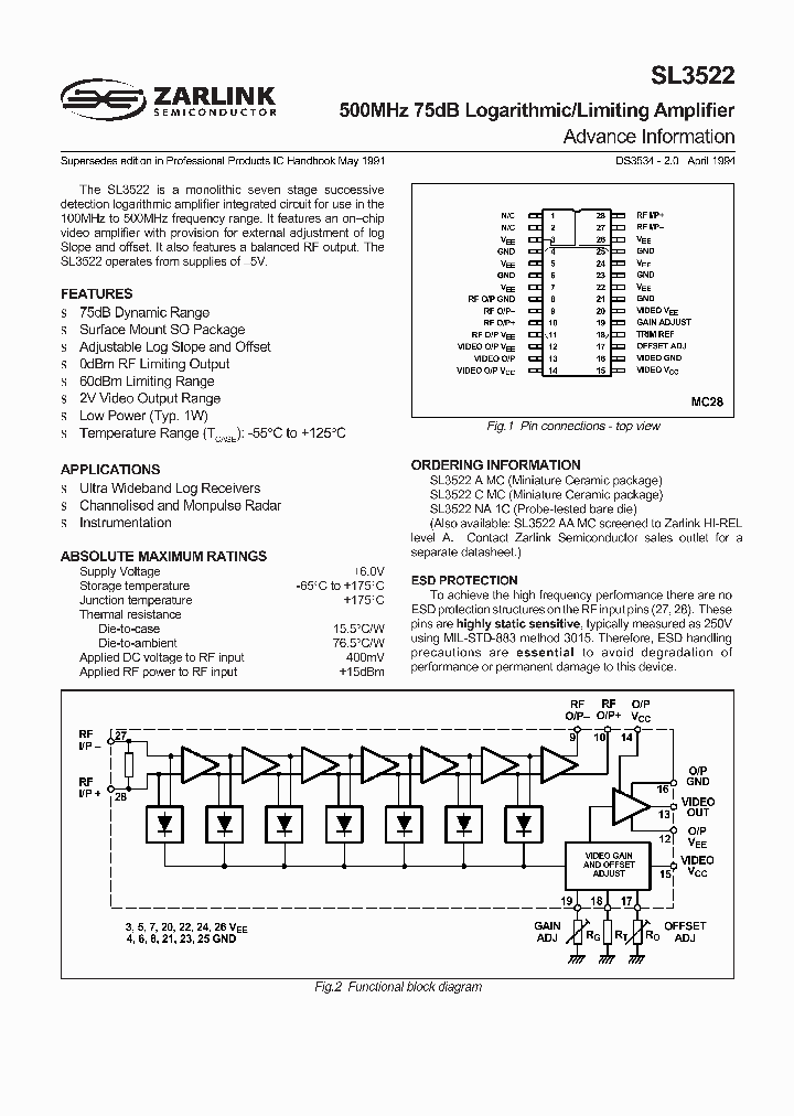 SL3522NA1C_1118891.PDF Datasheet