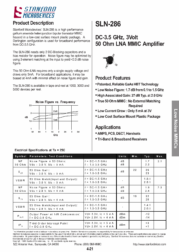 SLN-286_1310465.PDF Datasheet