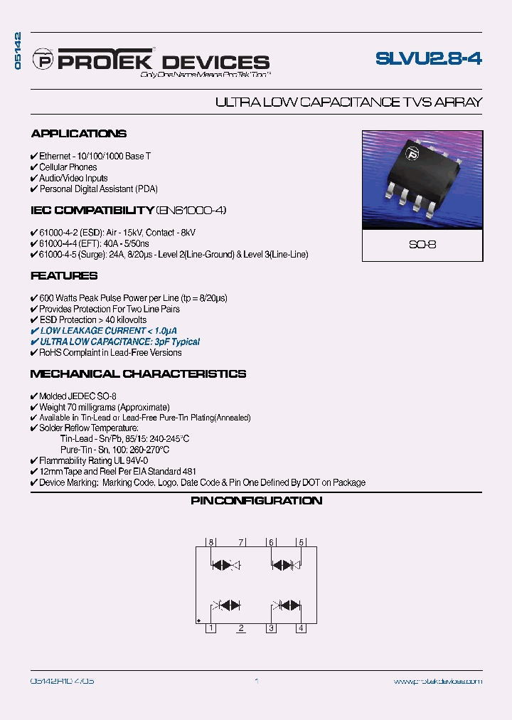 SLVU28-4-T13_1117604.PDF Datasheet