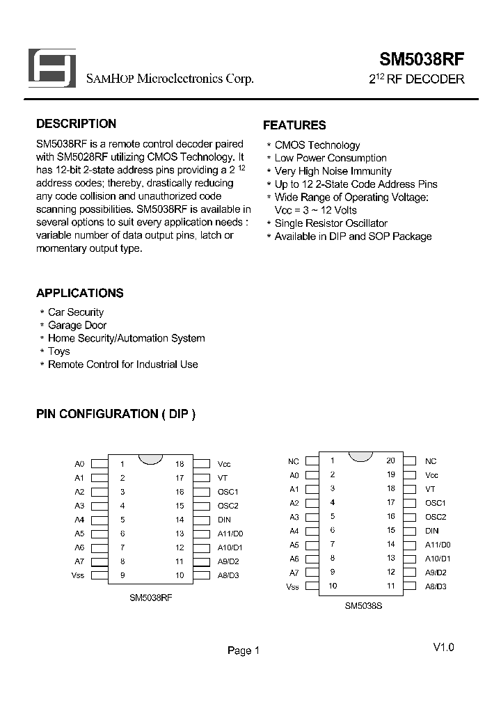 SM5038RF_1092099.PDF Datasheet