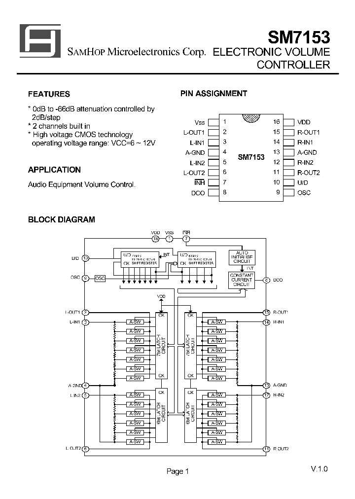SM7153_1134813.PDF Datasheet