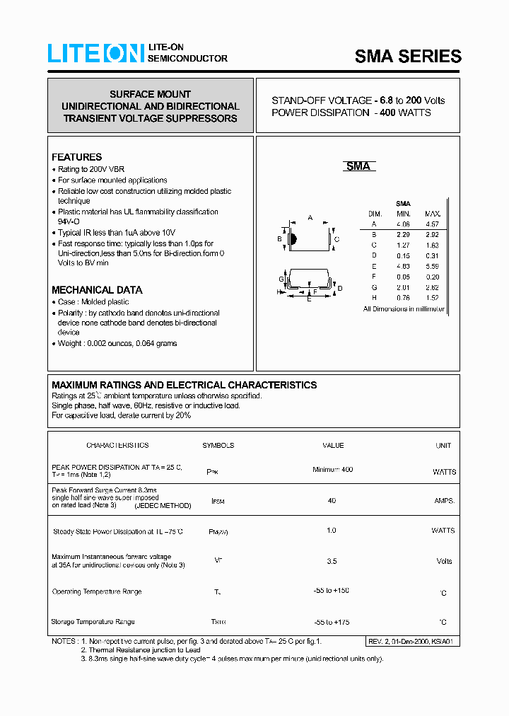 SMA36_1023199.PDF Datasheet
