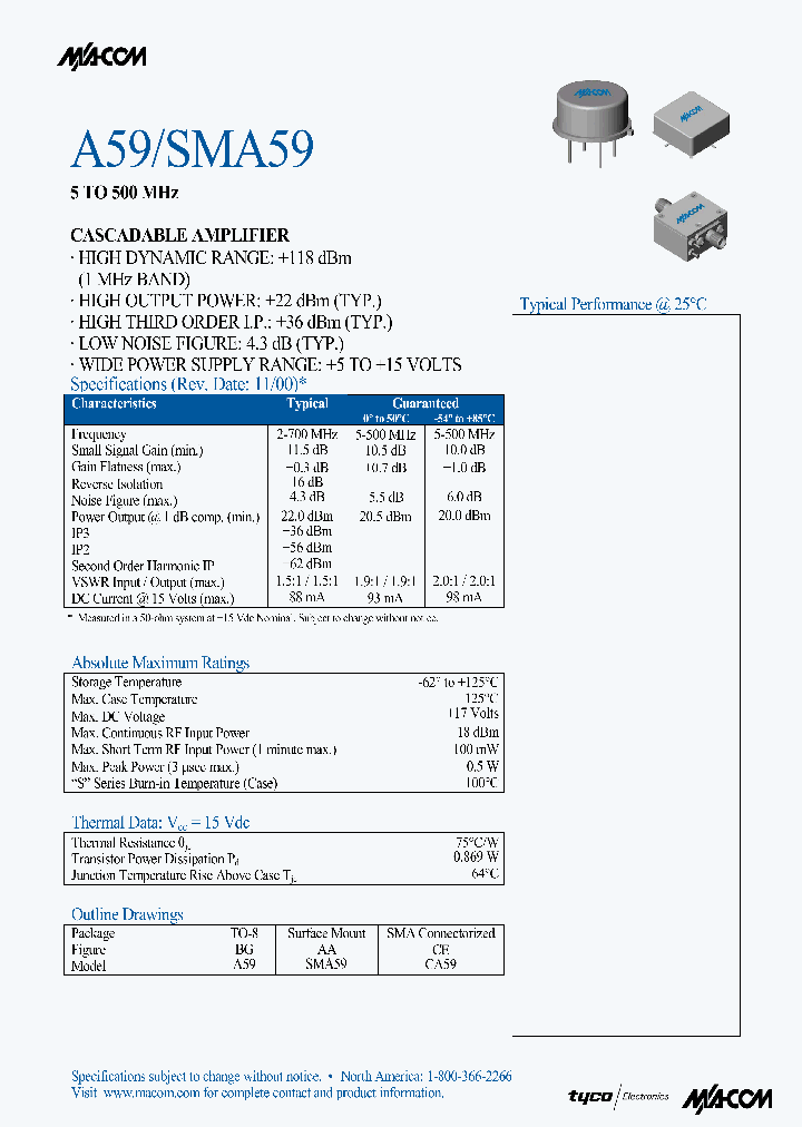 SMA59_1311003.PDF Datasheet