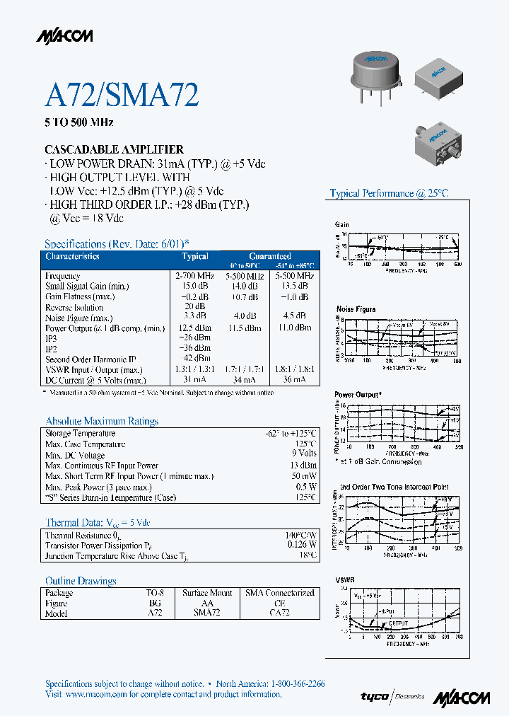 SMA72_1311034.PDF Datasheet