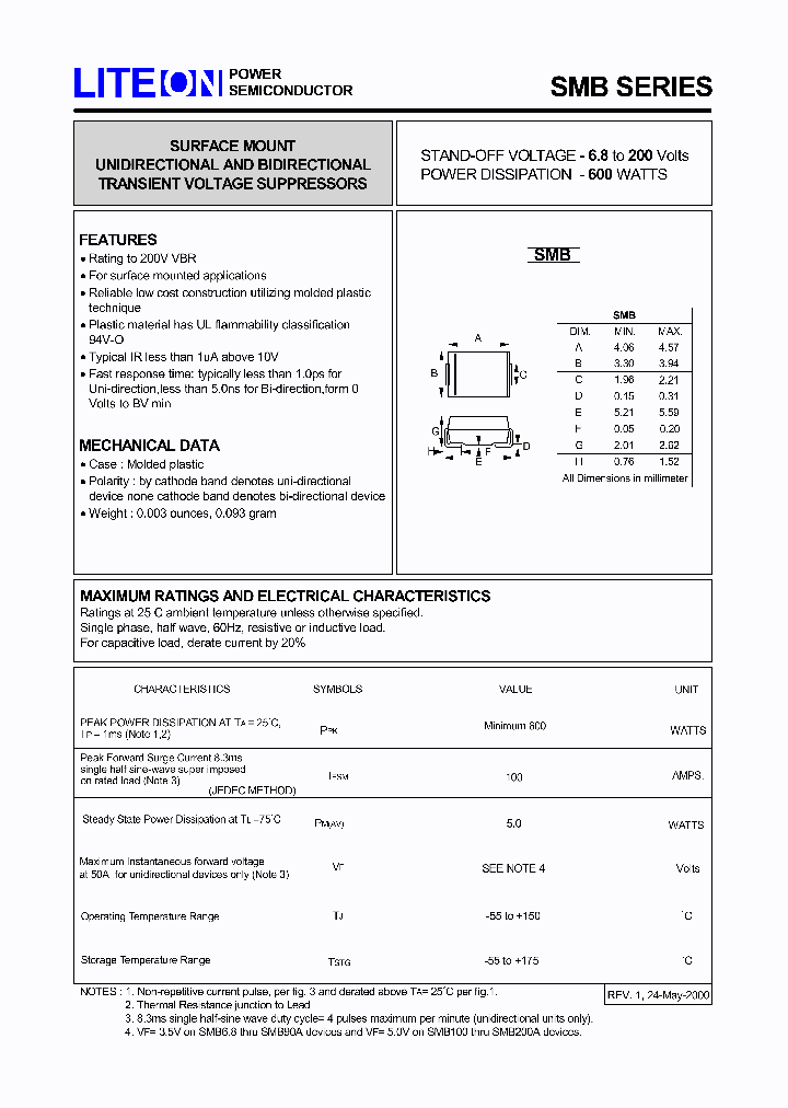SMB11_1025811.PDF Datasheet