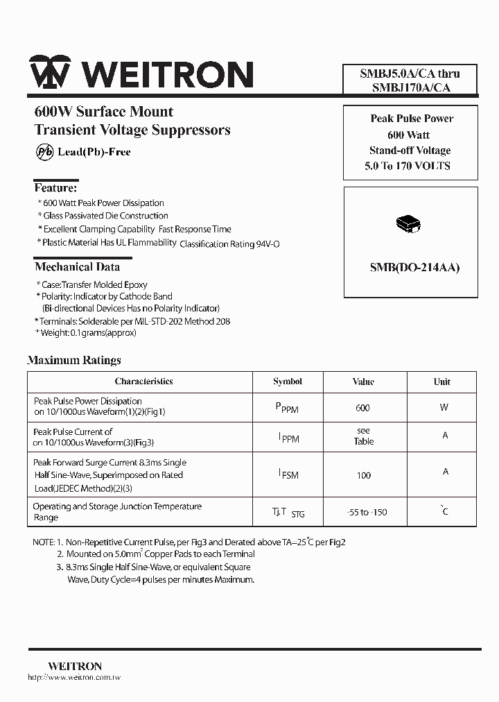 SMBJ17A_1094594.PDF Datasheet