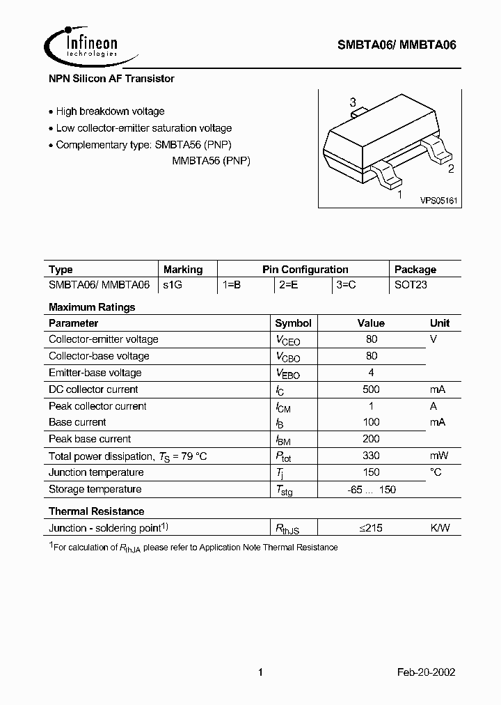 MMBTA06_1161691.PDF Datasheet