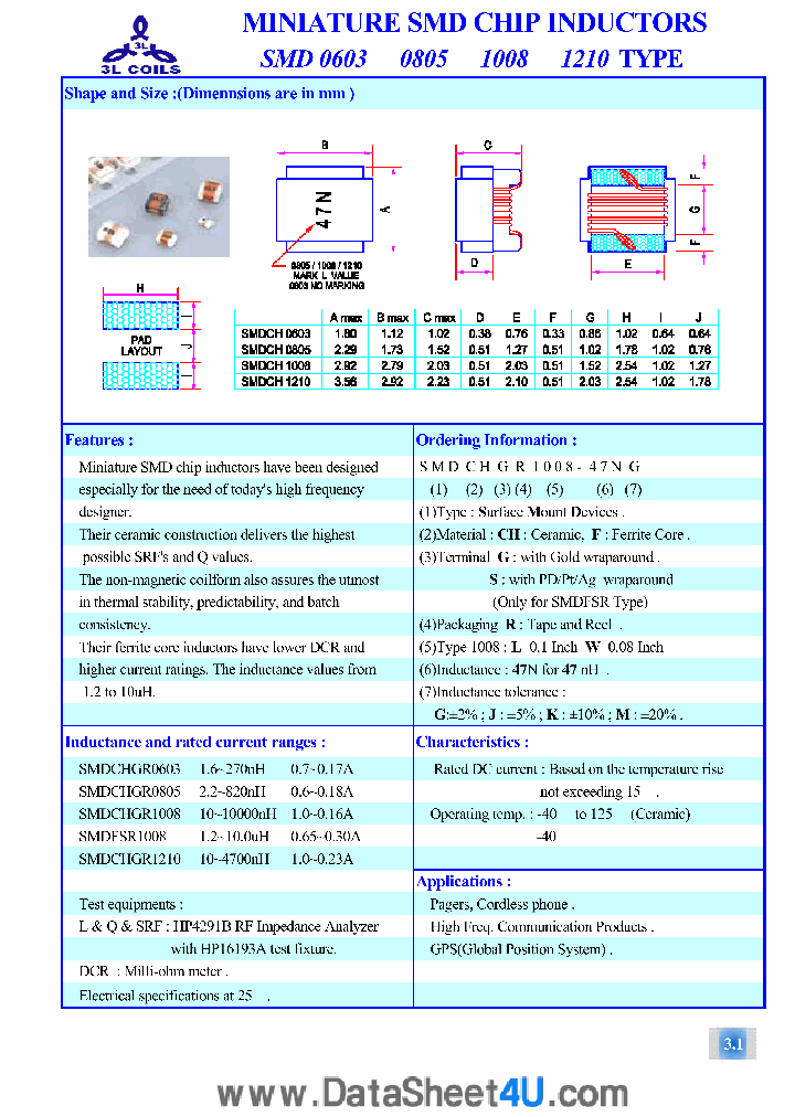 SMDCHXXXX_1187632.PDF Datasheet