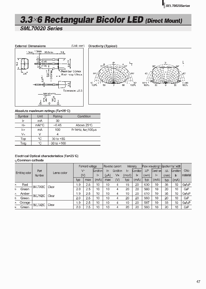 SML70020_1021005.PDF Datasheet