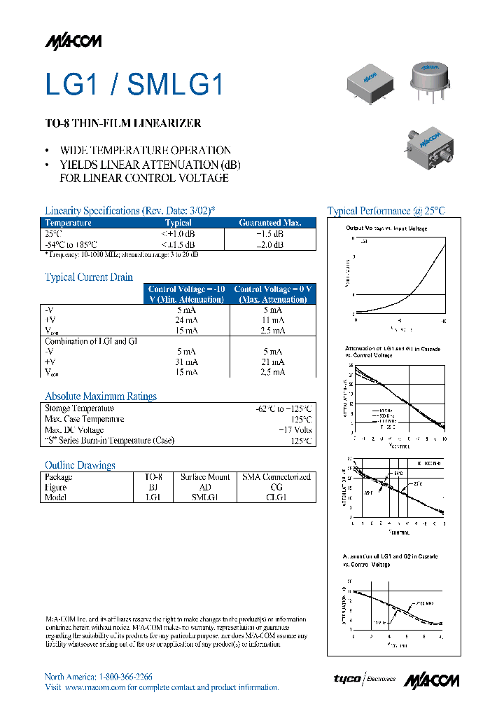 SMLG1_1311501.PDF Datasheet