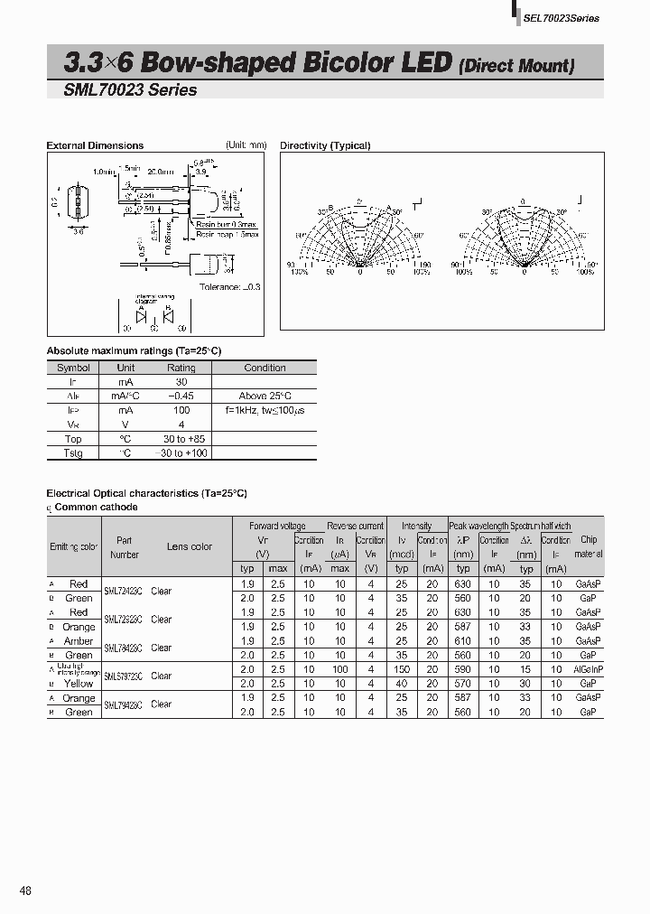 SML70023_1021006.PDF Datasheet