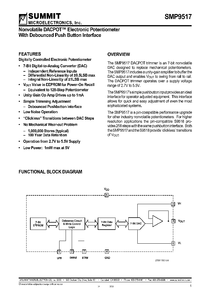 SMP9517S_1311551.PDF Datasheet