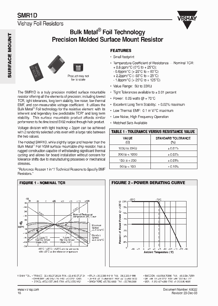 SMR1D_1311567.PDF Datasheet