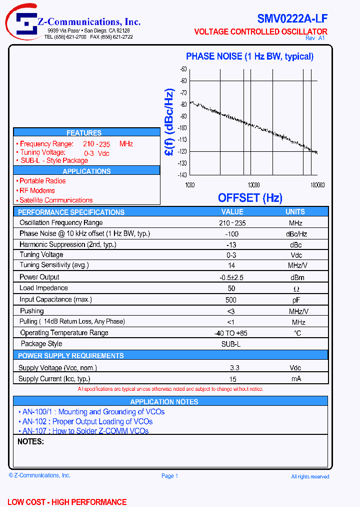 SMV0222A-LF_1311634.PDF Datasheet