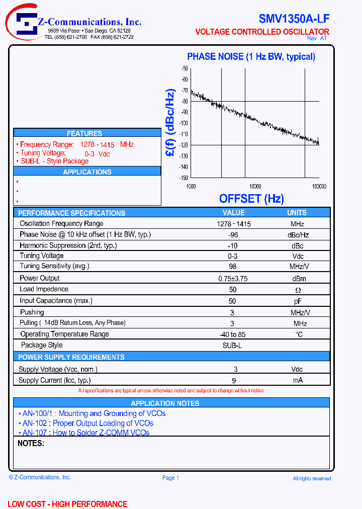 SMV1350A-LF_1311663.PDF Datasheet