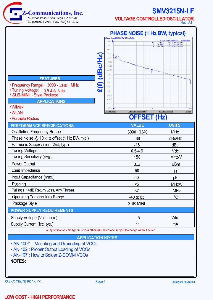 SMV3215N-LF_1311730.PDF Datasheet