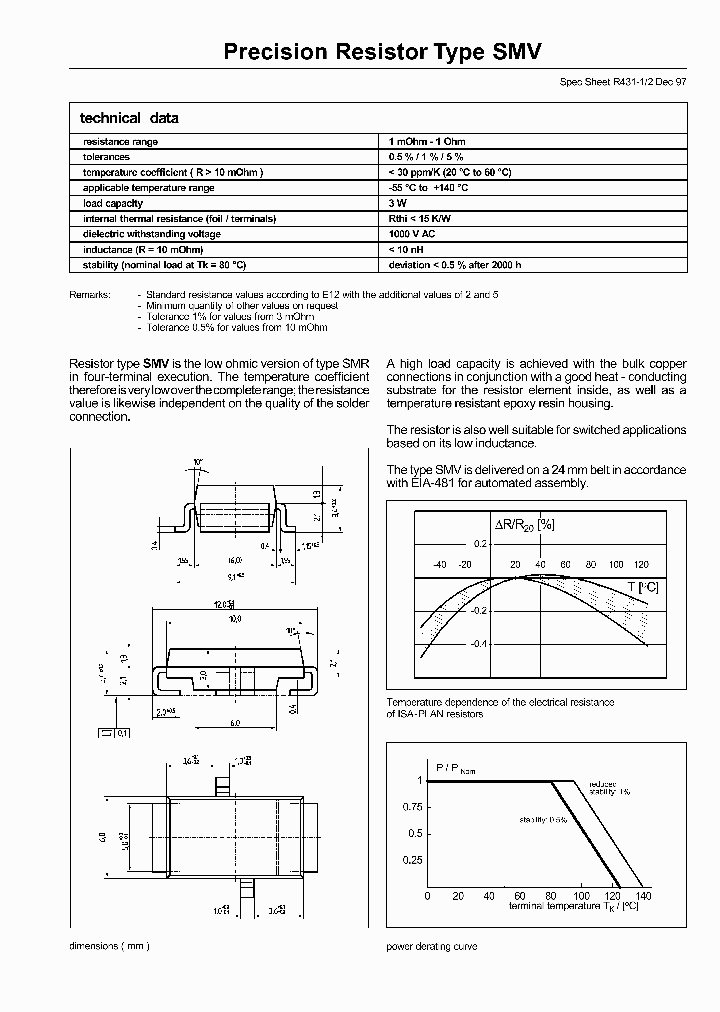 SMV-R003-05_1102047.PDF Datasheet