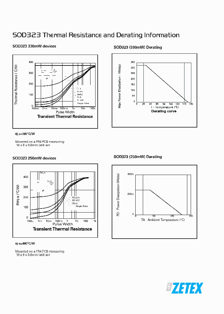 SOD323_957119.PDF Datasheet
