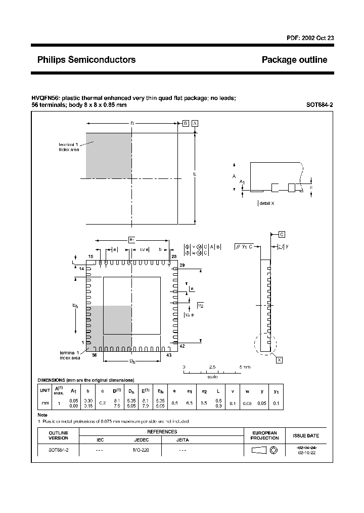 SOT684-2_1314678.PDF Datasheet