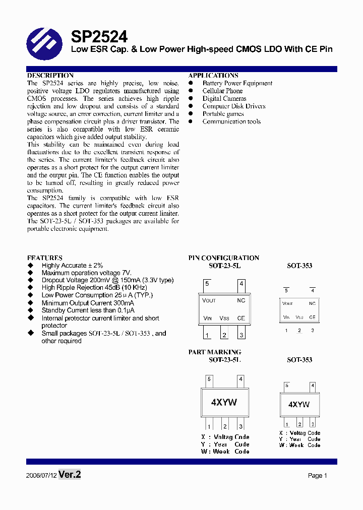 SP2524XS35RG_1314750.PDF Datasheet