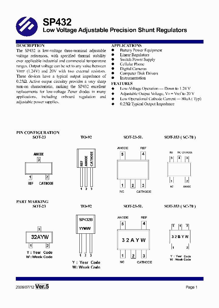 SP432_1143302.PDF Datasheet