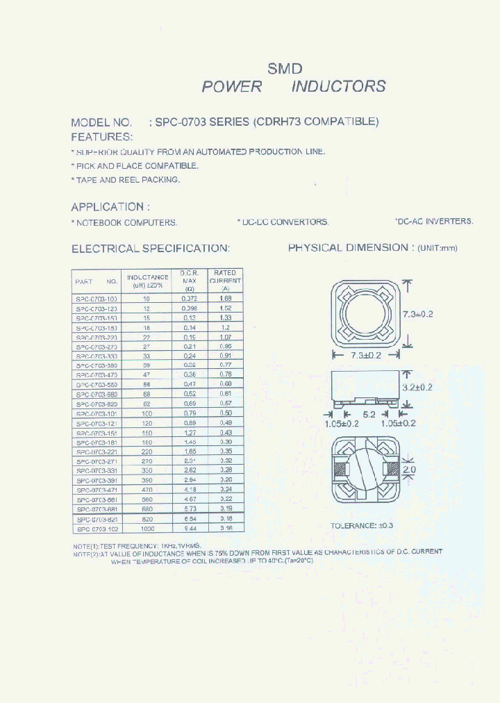 SPC-0703-821_1315332.PDF Datasheet