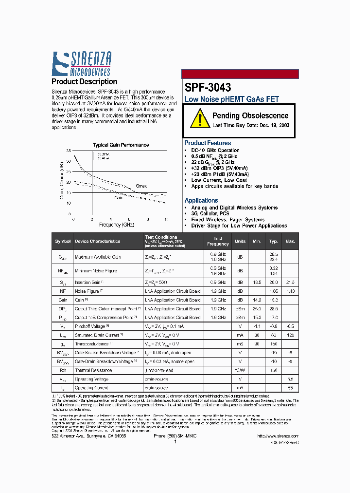SPF-3043_1315426.PDF Datasheet
