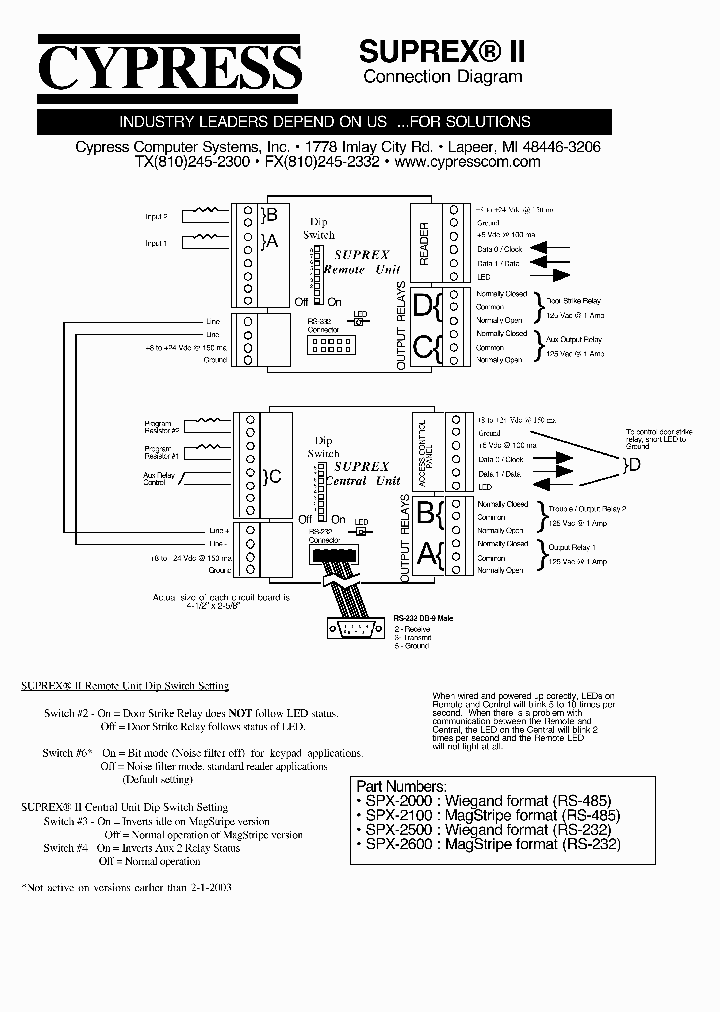 SPX-2000_1140142.PDF Datasheet